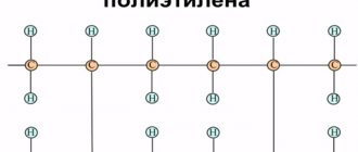 polyethylene